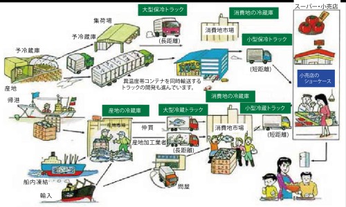 小孩脸上为什么一直长痣网 - 网站提供小孩脸上一块一块白的是怎么回事小常识、小孩脸上出现白色的小块是什么原因